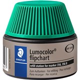 STAEDTLER 48856 LUMOCOLOR FIPCHART MARKER REFILL STATION 30ML GREEN