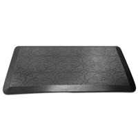 Antifatigue Chairmats