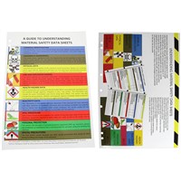 First Aid Charts