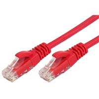 Network Cables